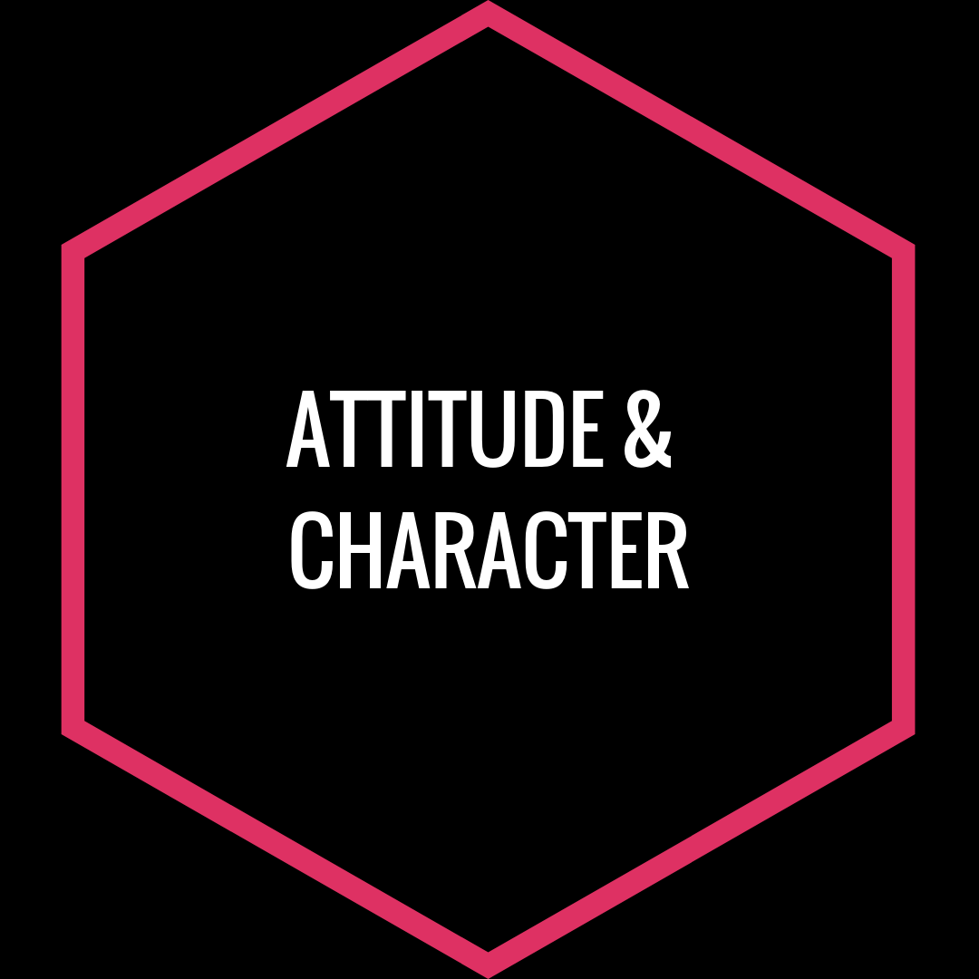ATTITUDE & CHARACTER - KEYS